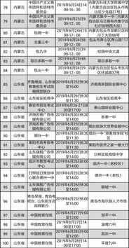 蘭州大學啟動2019年高考志愿填報招生咨詢工作